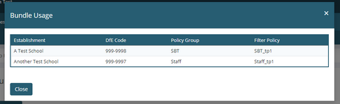 In this example, this bundle is used in two policies at two different establishments. 