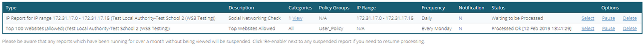 This example shows two different scheduled reports, with a variety of options selected. 